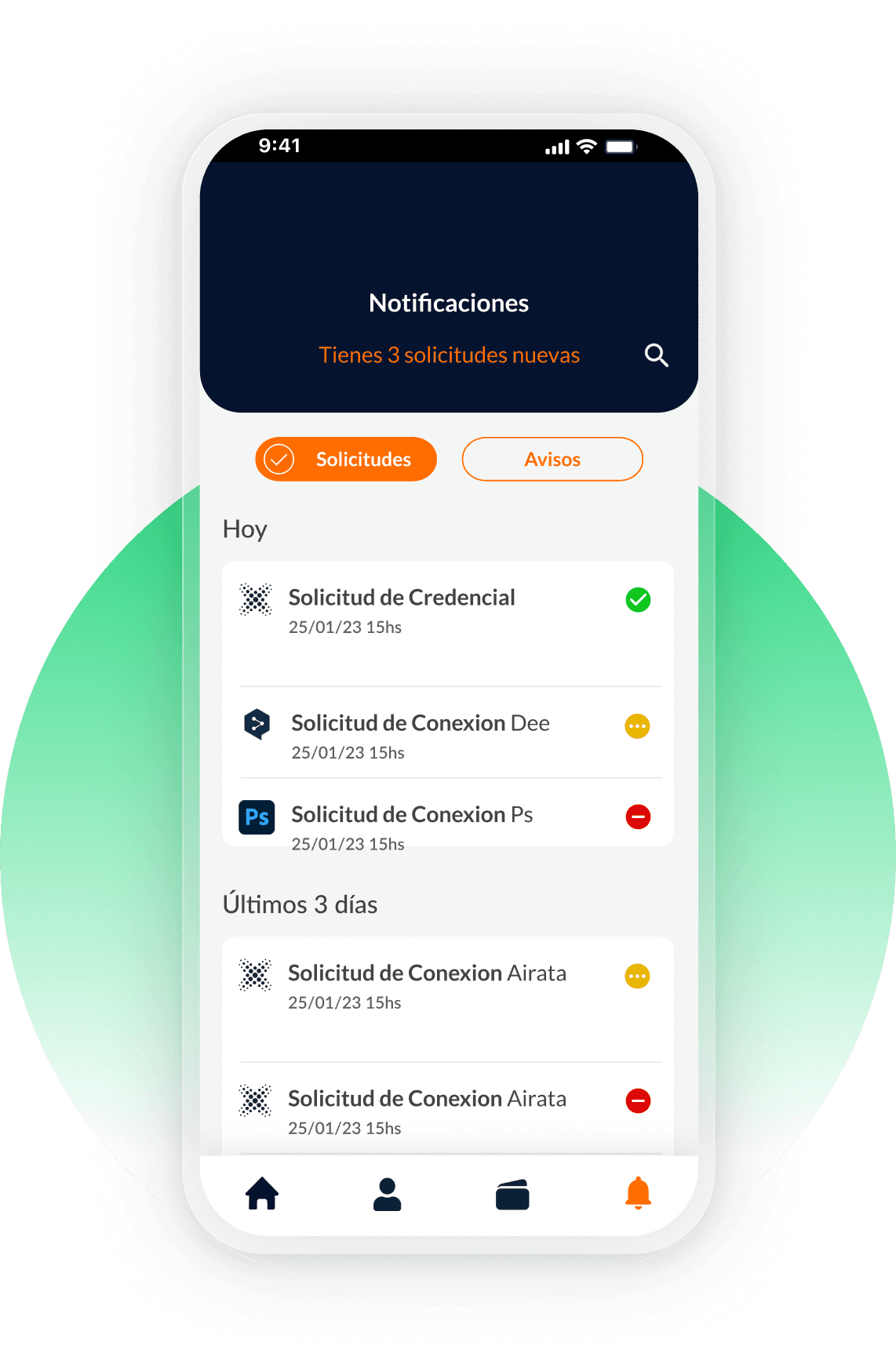 Dashboard Todo a tu control